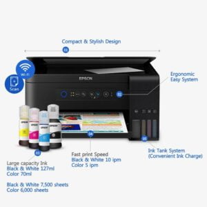 IMPRESORA MULTIFUNCION EPSON L4160 ECOTANK SISTEMA CONTINUO  WIFI DUPLEX - Imagen 1