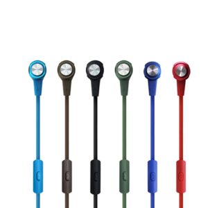 AURICULAR IN EAR AU19 CABLE PLANO PS4/PC/CELULAR VIOLETA C/MICROFONO MANOS LIBRES CELULAR NS-AU19V NISUT (NS-AU19V) - Imagen 1