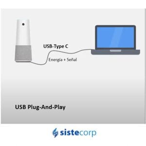 SISTEMA DE VIDEOCONFERENCIA USB CON CAMARA, MIC Y SPEAKER HI-FI CYGNUS (CY-A30T) - Imagen 3