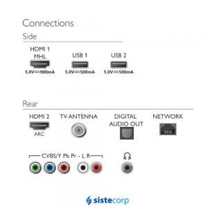 TV 43 SMART PHILIPS FULL HD G5813 (43PFG5813/77) - Imagen 4