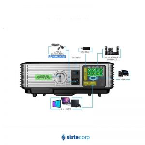 PROYECTOR 6000 LUMENS WIFI GADNIC MODELO PROJ046W - Imagen 2